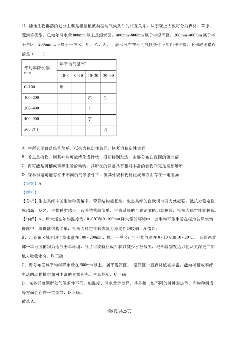 辽宁省抚顺市六校协作体2024-2025学年高三下学期期初检测生物答案_2025年3月_250313辽宁省抚顺市六校协作体2024-2025学年高三下学期期初检测（金太阳350C）（全科）