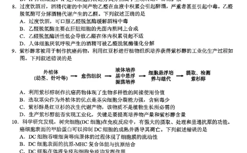 生物试题｜26届名校协作体9月返校考（高三）_2025年9月_250902浙江名校协作体（G12）2025年9月2026届高三返校联考（全科）_2025年9月浙江省名校协作体高三九月返校联考生物试卷含答案