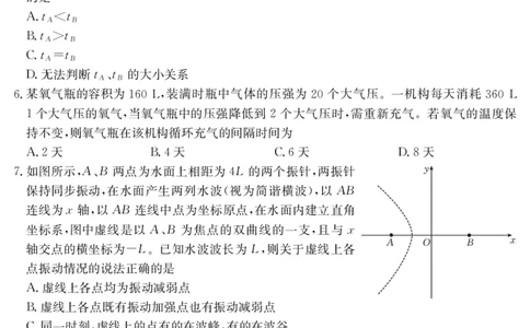物理江西省2025届高三下学期4月联考（金太阳25-450C）_2025年5月_0502江西省2025届金太阳高三下学期4月联考（25-450C）（全科）