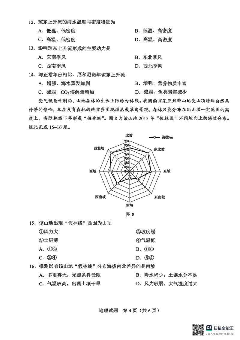 广西接班人教育2026届高中毕业班适应性测试地理_2025年10月_12026年试卷教辅资源等多个文件_251029基础教育高质量发展共同体&middot;广西接班人教育2026届高中毕业班适应性测试（全科）