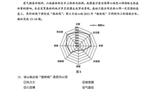广西接班人教育2026届高中毕业班适应性测试地理_2025年10月_12026年试卷教辅资源等多个文件_251029基础教育高质量发展共同体&middot;广西接班人教育2026届高中毕业班适应性测试（全科）