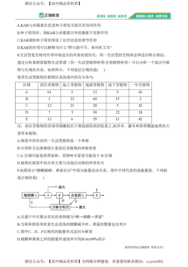 2024届明日之星高考生物精英模拟卷江西版_2024高考押题卷_72024正确教育全系列_2024明日之星全系列_（新高考）2024《明日之星&middot;高考精英模拟卷》（九科全）各一套