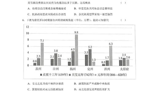 四川省成都市第七中学2025-2026学年高三上学期10月月考历史_2025年10月_251014四川省成都市第七中学2025-2026学年高三上学期10月月考（全科）
