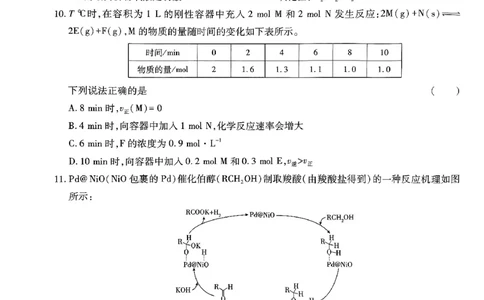 2024王后雄黑龙江专版&mdash;&mdash;化学_2024高考押题卷_22024王hou雄_（新高考）2024王后雄押题预测卷（分科版）_5.化学