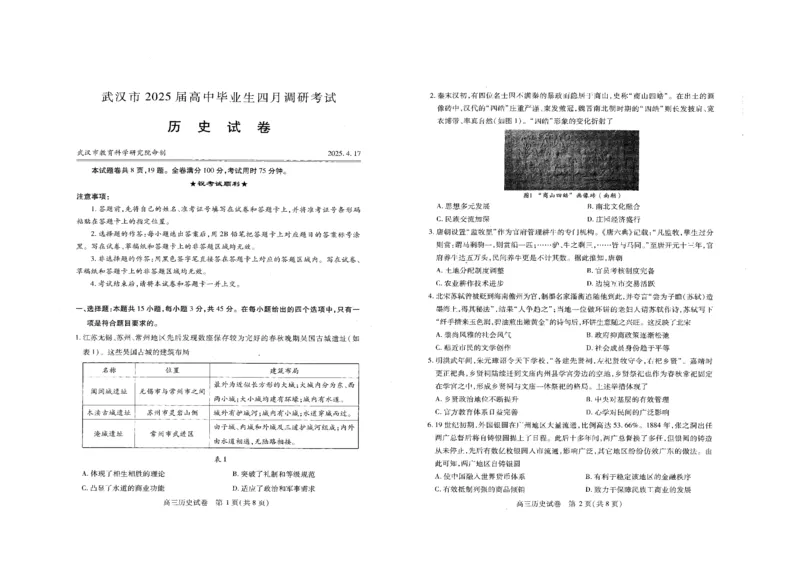 湖北省武汉市2025届高中毕业生四月调研考试历史_2025年4月_250418湖北省武汉市2025届高中毕业生四月调研考试（全科）_湖北省武汉市2025届高中毕业生四月调研考试历史