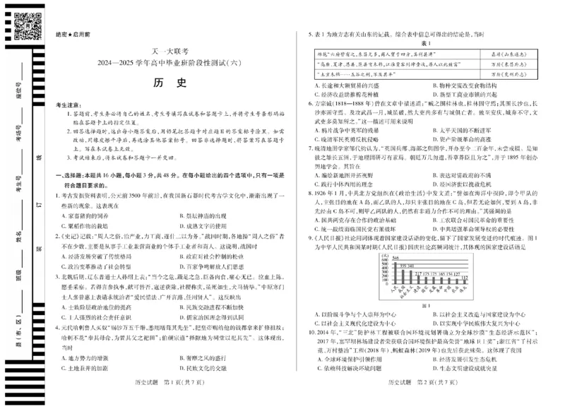 陕西省、山西省天一大联考2024-2025学年高中毕业班阶段性测试（六）历史_2025年3月_250321陕西省、山西省天一大联考2024-2025学年高中毕业班阶段性测试（六）（全科）