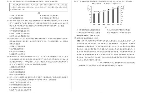 陕西省、山西省天一大联考2024-2025学年高中毕业班阶段性测试（六）历史_2025年3月_250321陕西省、山西省天一大联考2024-2025学年高中毕业班阶段性测试（六）（全科）