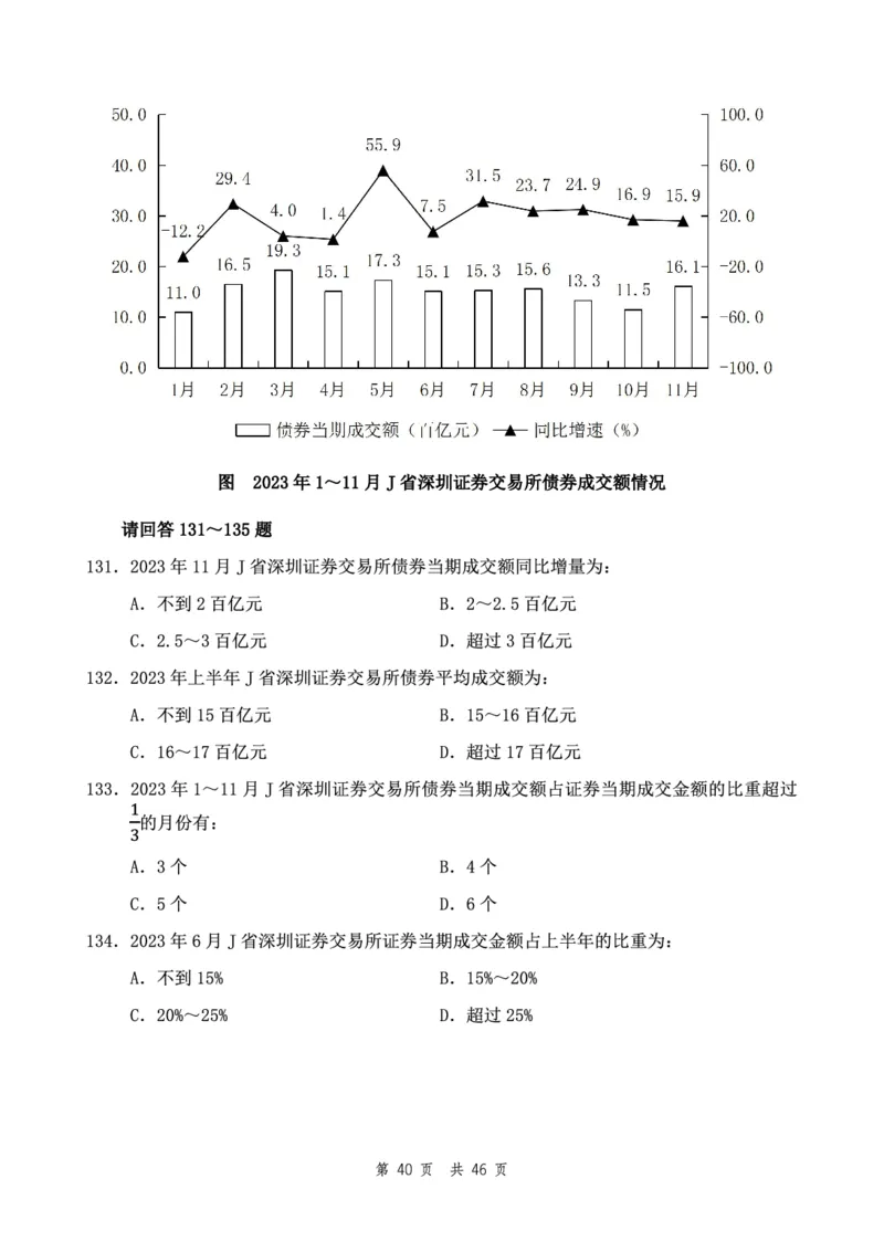 四海24下半年2期套题班《行测7》（副省）_2026考公资料_花生十三合集_套题班2025花生行测+飞扬申论套题⭐⭐_行测套题2025花生十三国考套卷班二期_行测套题2-副省试卷