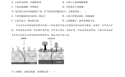 精品解析：2025届黑龙江省哈尔滨市第六中学校高三下学期四模地理试卷（原卷版）_2025年5月_250514黑龙江省哈尔滨市第六中学2025届高三下学期四模（全科）