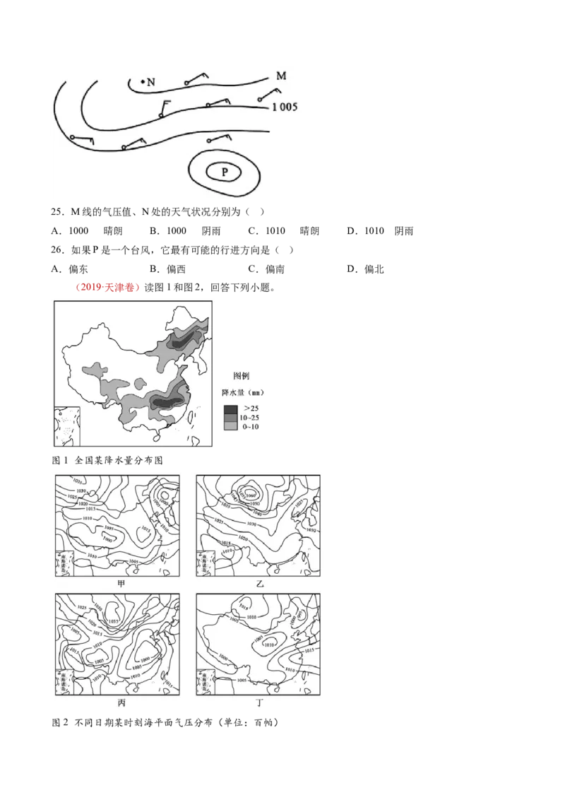专题04地球上的大气-十年（2014-2023）高考地理真题分项汇编（学生卷）_近10年高考真题汇编（必刷）_十年（2014-2024）高考地理真题分项汇编（全国通用）