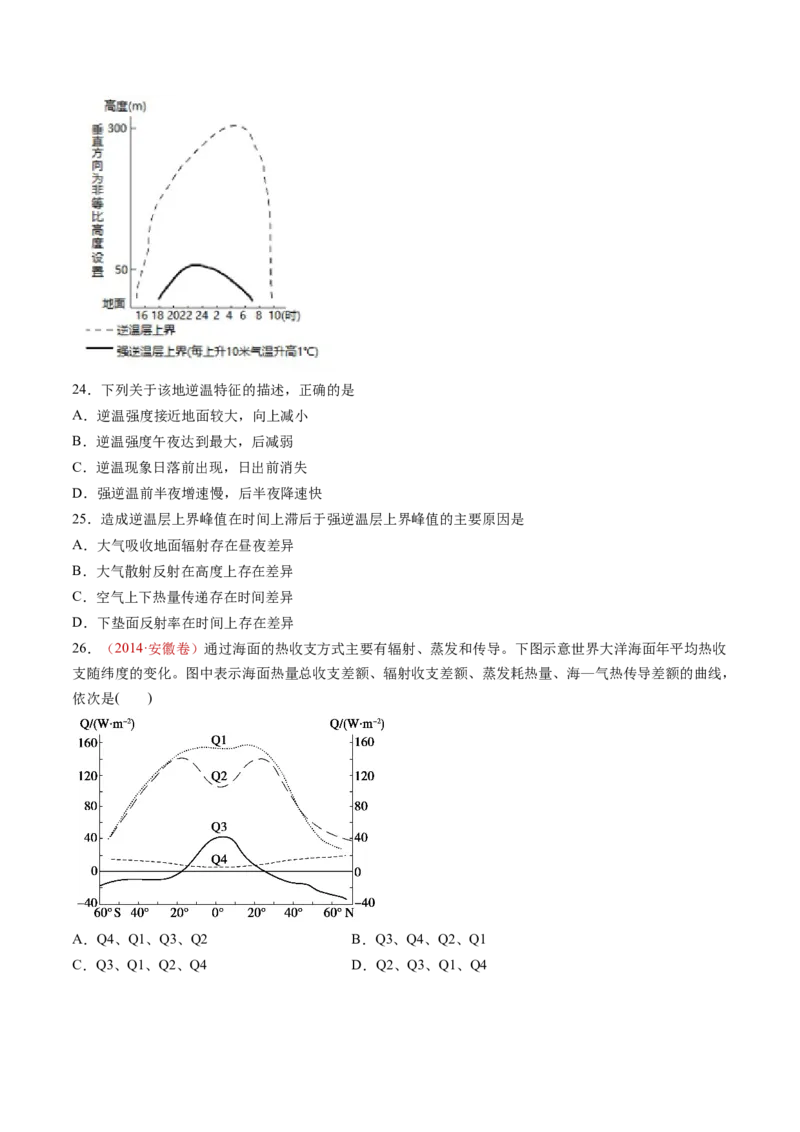 专题04地球上的大气-十年（2014-2023）高考地理真题分项汇编（学生卷）_近10年高考真题汇编（必刷）_十年（2014-2024）高考地理真题分项汇编（全国通用）