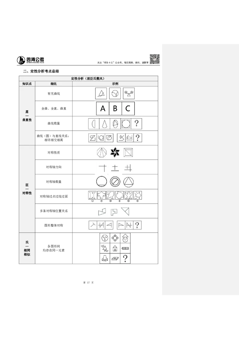 四海25下半年-判断推理-图推第一讲随堂笔记_2026考公资料_花生十三合集_旗舰班-国考（2026版）花生十三旗舰班（花生行测+飞扬申论）⭐⭐⭐_判断推理_随堂笔记