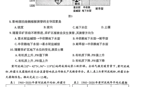 安徽省芜湖市2025届高三上学期1月期末考试地理_2025年1月_250125安徽省芜湖市2025届高三上学期1月期末考试（全科）_安徽省芜湖市2025届高三上学期1月期末考试地理