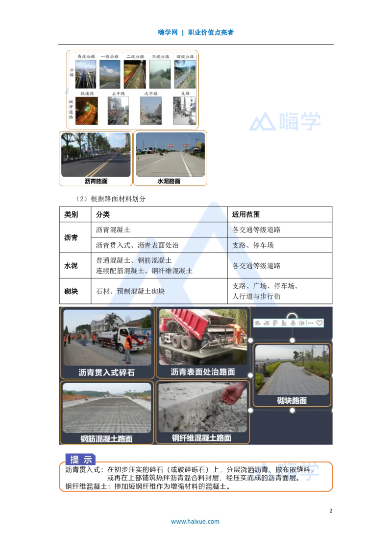 2-王欢-一级建造师-市政公用工程管理与实务-实景精讲通关-专题一-（1）道路结构特征_2026年一级建造师_2026年一建市政_2025年一建市政SVIP_02-基础精讲✿高端面授✿深度强化_讲义