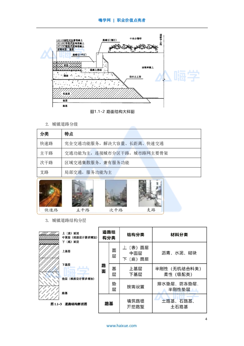 2-王欢-一级建造师-市政公用工程管理与实务-实景精讲通关-专题一-（1）道路结构特征_2026年一级建造师_2026年一建市政_2025年一建市政SVIP_02-基础精讲✿高端面授✿深度强化_讲义