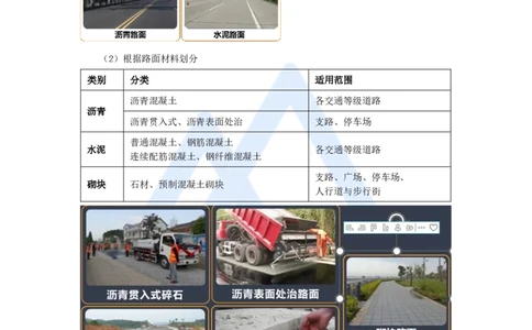 2-王欢-一级建造师-市政公用工程管理与实务-实景精讲通关-专题一-（1）道路结构特征_2026年一级建造师_2026年一建市政_2025年一建市政SVIP_02-基础精讲✿高端面授✿深度强化_讲义