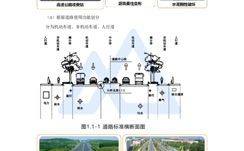 2-王欢-一级建造师-市政公用工程管理与实务-实景精讲通关-专题一-（1）道路结构特征_2026年一级建造师_2026年一建市政_2025年一建市政SVIP_02-基础精讲✿高端面授✿深度强化_讲义