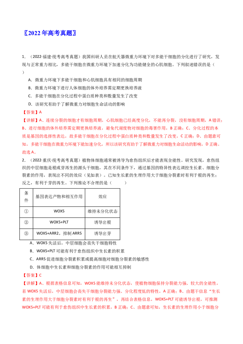 专题24细胞工程与胚胎工程（解析卷）_近10年高考真题汇编（必刷）_十年（2014-2024）高考生物真题分项汇编（全国通用）_十年（2014-2023）高考生物真题分项汇编（全国通用）