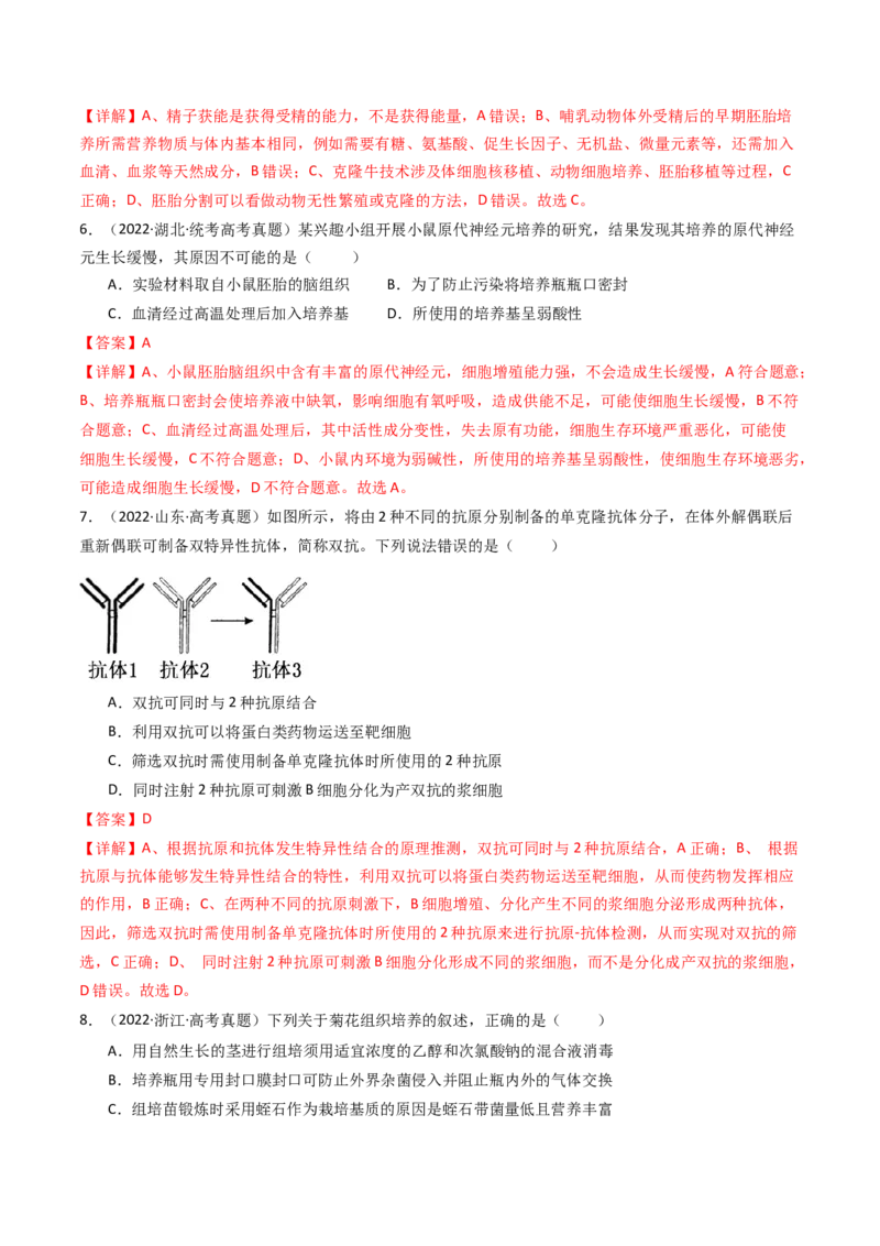 专题24细胞工程与胚胎工程（解析卷）_近10年高考真题汇编（必刷）_十年（2014-2024）高考生物真题分项汇编（全国通用）_十年（2014-2023）高考生物真题分项汇编（全国通用）