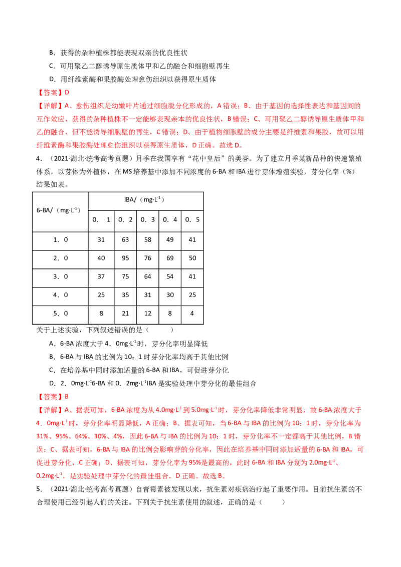 专题24细胞工程与胚胎工程（解析卷）_近10年高考真题汇编（必刷）_十年（2014-2024）高考生物真题分项汇编（全国通用）_十年（2014-2023）高考生物真题分项汇编（全国通用）