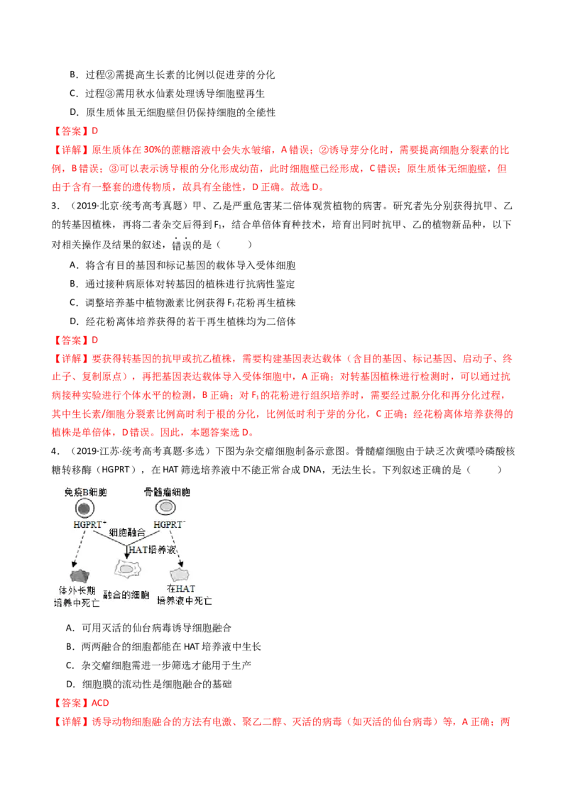 专题24细胞工程与胚胎工程（解析卷）_近10年高考真题汇编（必刷）_十年（2014-2024）高考生物真题分项汇编（全国通用）_十年（2014-2023）高考生物真题分项汇编（全国通用）