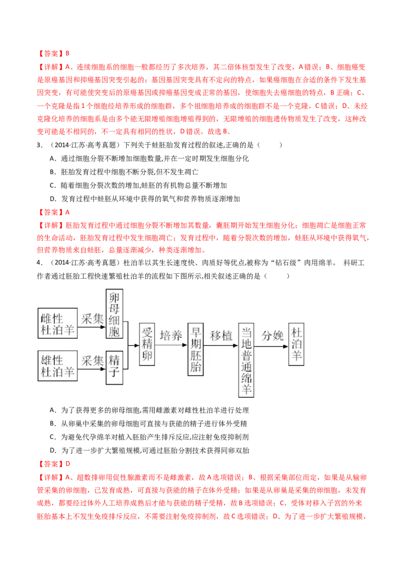 专题24细胞工程与胚胎工程（解析卷）_近10年高考真题汇编（必刷）_十年（2014-2024）高考生物真题分项汇编（全国通用）_十年（2014-2023）高考生物真题分项汇编（全国通用）