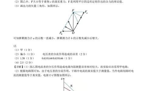 广西省南宁二中&middot;2025年5月高三冲刺考物理评分细则_2025年5月_250521广西省南宁二中&middot;2025年5月高三冲刺考（全科）