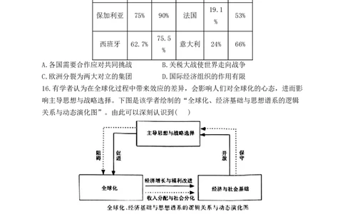 2023届新高考历史金榜猜题卷广东专版_2023高考押题卷_正确教育金榜猜题卷_（新高考）正确教育丨金榜猜题卷_新高考历史