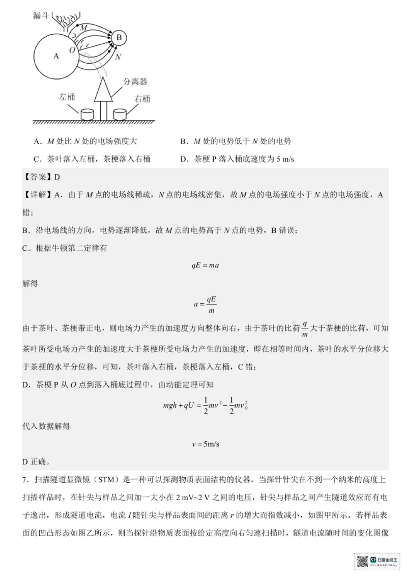 浙江省六校联盟2025届高三下学期5月模拟考试物理试卷（含答案）_2025年5月_250526浙江省六校（杭二温中金华一中绍兴一中舟山中学衢州二中）联盟2025届高三5月模拟预测卷（全科）