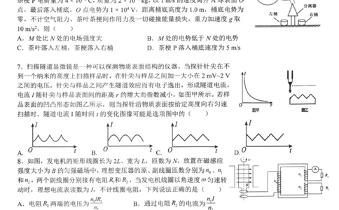 浙江省六校联盟2025届高三下学期5月模拟考试物理试卷（含答案）_2025年5月_250526浙江省六校（杭二温中金华一中绍兴一中舟山中学衢州二中）联盟2025届高三5月模拟预测卷（全科）