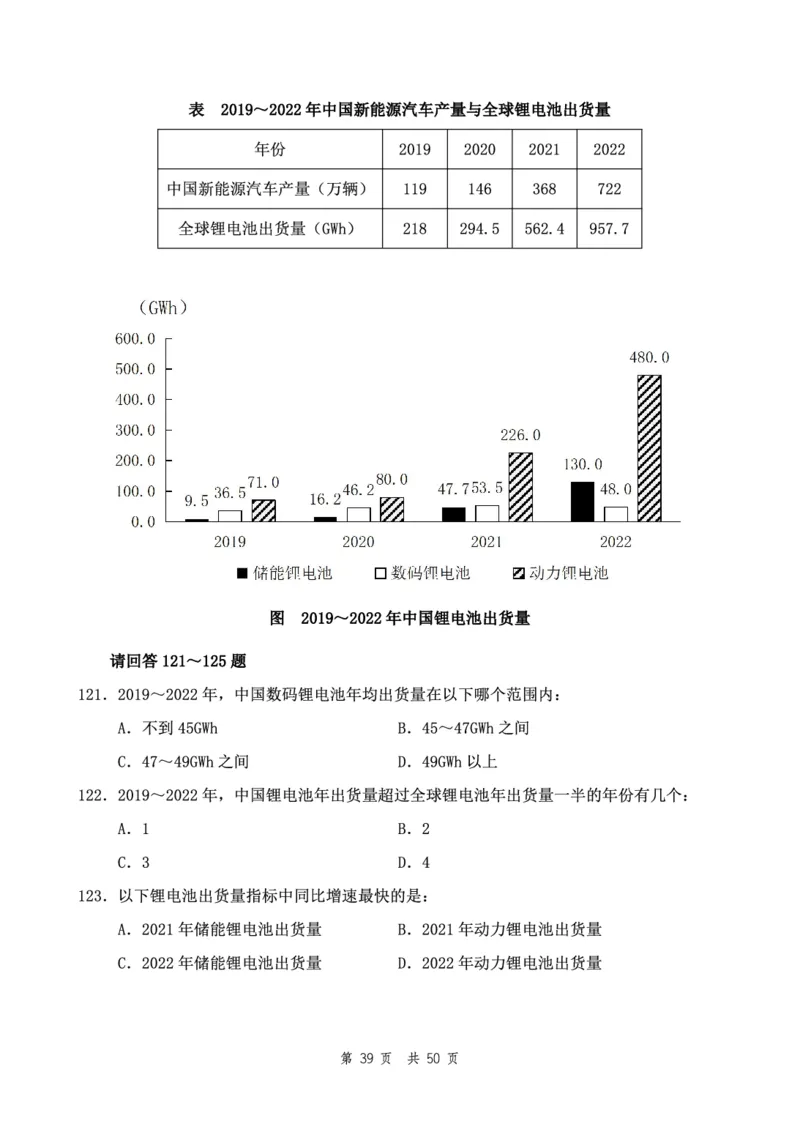 四海24下半年2期套题班《行测5》（地市）_2026考公资料_花生十三合集_套题班2025花生行测+飞扬申论套题⭐⭐_行测套题2025花生十三国考套卷班二期_行测套题2-地市试卷