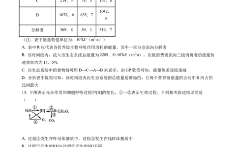 甘肃省西北师范大学附属中学2025届高三上学期一模诊断考试生物+答案_2025年1月_250107甘肃省西北师范大学附属中学2025届高三上学期一模诊断考试（全科）
