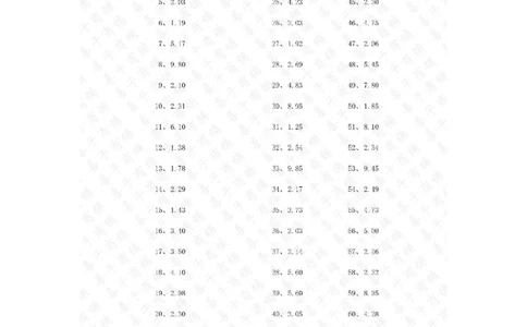 10.0~20.0&divide;1位整数第81~100篇答案_编码0121-6年级数学口算计算_口算题（适合5年级）_小数-除法（100篇）_（小数）10.0~20.0&divide;1位整数（100篇）