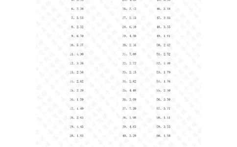 10.0~20.0&divide;1位整数第81~100篇答案_编码0121-6年级数学口算计算_口算题（适合5年级）_小数-除法（100篇）_（小数）10.0~20.0&divide;1位整数（100篇）