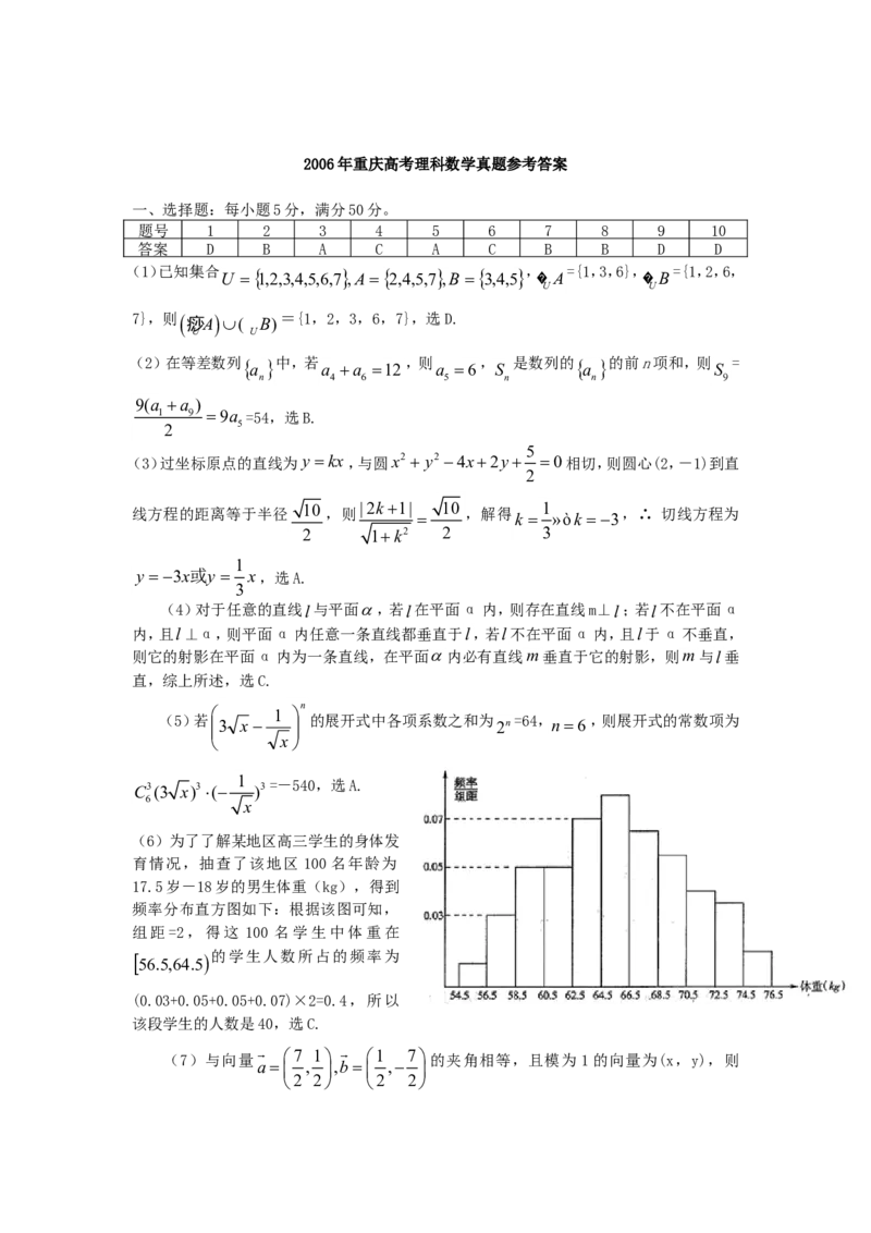 2006年重庆高考理科数学真题及答案_重庆数学24已更_1990-2011重庆数学高考真题