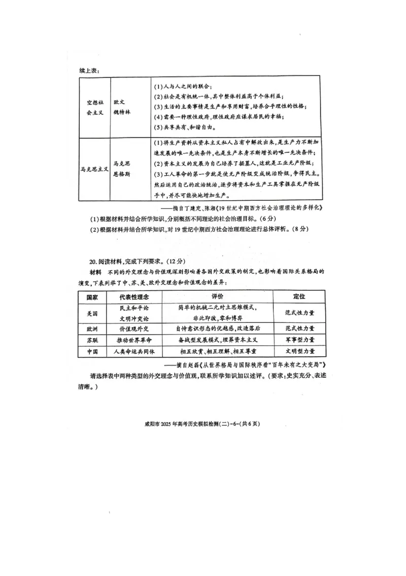 陕西省咸阳市2025届高三下学期高考模拟检测(二)历史试题+答案_2025年3月_250330陕西省咸阳市2025届高三第二次模拟（全科）