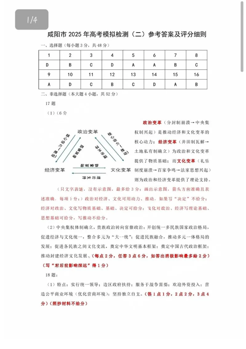 陕西省咸阳市2025届高三下学期高考模拟检测(二)历史试题+答案_2025年3月_250330陕西省咸阳市2025届高三第二次模拟（全科）