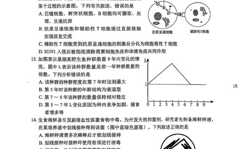辽宁省葫芦岛市2024-2025学年高二上学期1月期末考试生物试题_2025年1月_250124辽宁省葫芦岛市2024-2025学年高三上学期期末试题（全科）