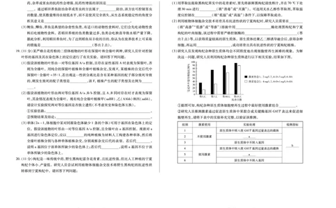海南省天一大联考2024-2025学年高三学业水平诊断（四）生物_2025年4月_250412海南省天一大联考2024-2025学年高三学业水平诊断（四）（全科）