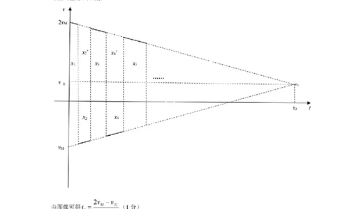 重庆市第一中学校2025届高三下学期2月开学考试物理答案_2025年2月_250223重庆市第一中学校2025届高三下学期2月开学考试（全科）_重庆市第一中学校2025届高三下学期2月开学考试物理