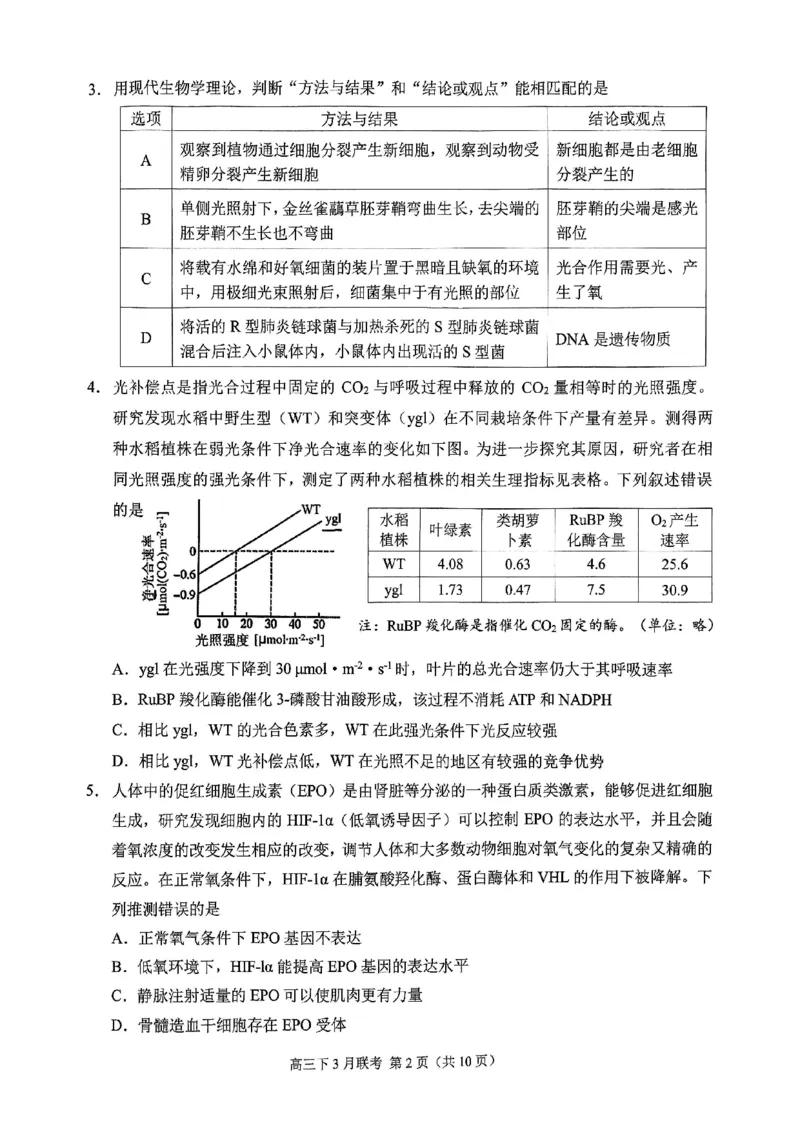西附、育才、鲁巴高三3月联考生物_2025年3月_250317重庆市高2025届拔尖强基联盟高三（下）3月联合诊断性考试（全科）