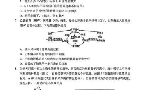 西附、育才、鲁巴高三3月联考生物_2025年3月_250317重庆市高2025届拔尖强基联盟高三（下）3月联合诊断性考试（全科）