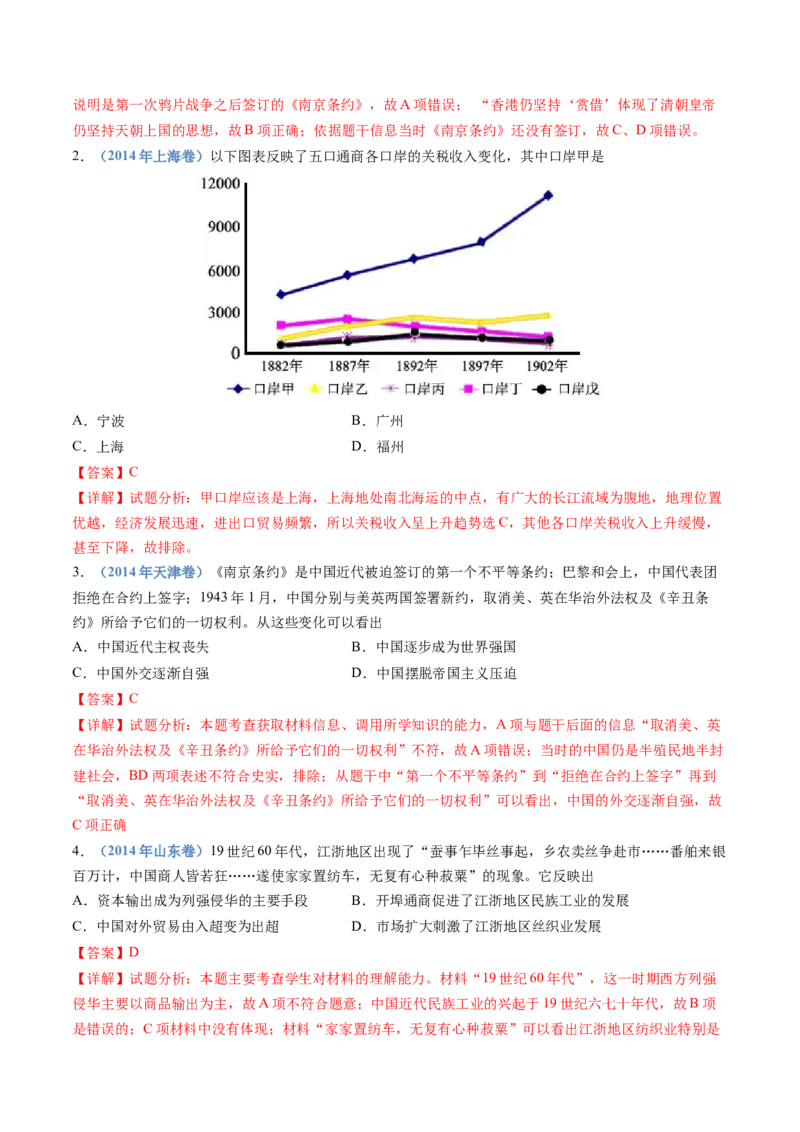 专题05晚清时期的内忧外患与救亡图存（解析卷）_近10年高考真题汇编（必刷）_十年（2014-2024）高考历史真题分项汇编（全国通用）_十年（2014-2023）高考历史真题分项汇编（全国通用）
