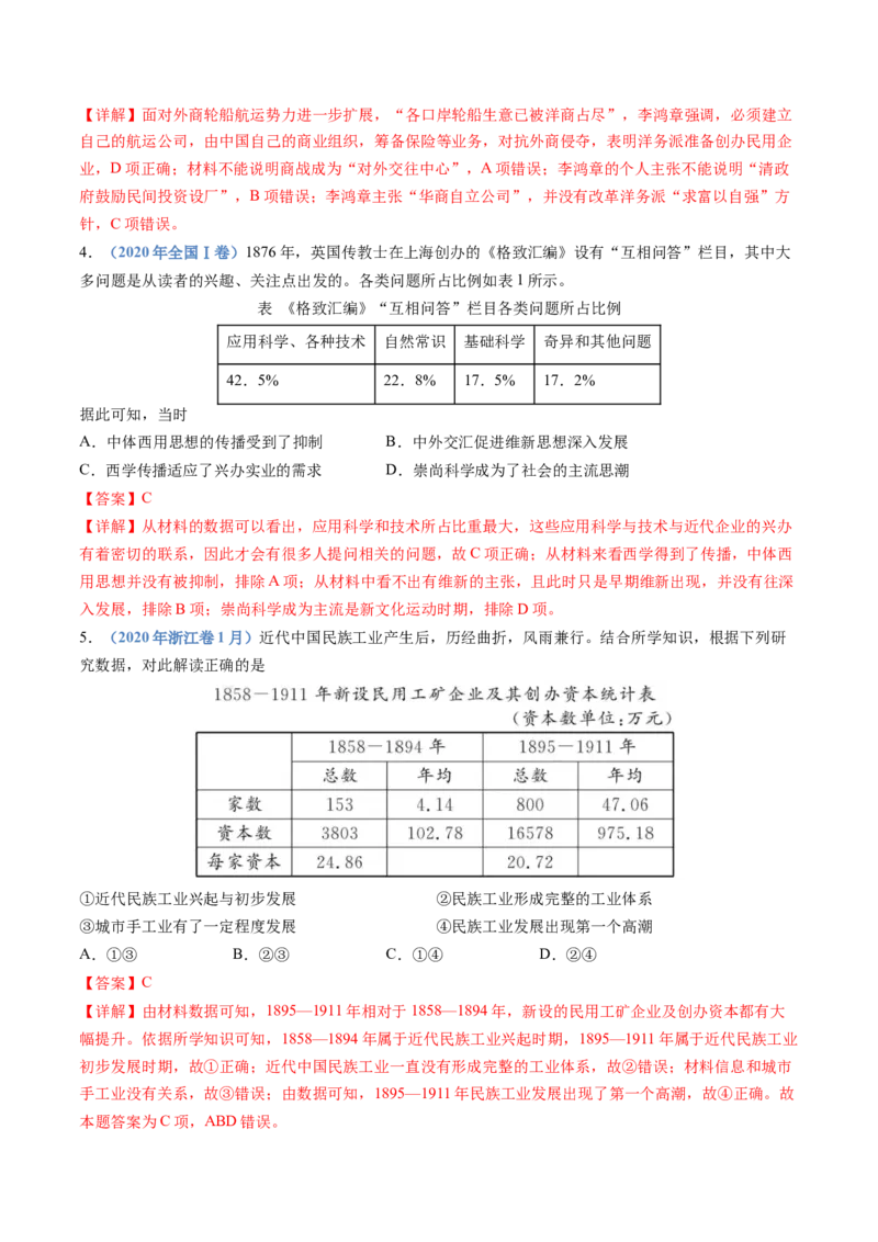 专题05晚清时期的内忧外患与救亡图存（解析卷）_近10年高考真题汇编（必刷）_十年（2014-2024）高考历史真题分项汇编（全国通用）_十年（2014-2023）高考历史真题分项汇编（全国通用）