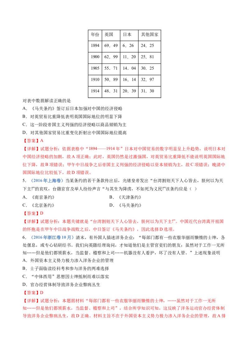 专题05晚清时期的内忧外患与救亡图存（解析卷）_近10年高考真题汇编（必刷）_十年（2014-2024）高考历史真题分项汇编（全国通用）_十年（2014-2023）高考历史真题分项汇编（全国通用）
