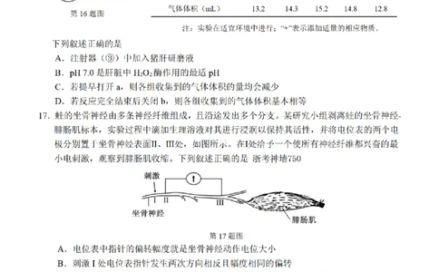 生物卷-2503温州高三二模_2025年3月_250323浙江省温州市2025届高三下学3月二模（全科）_浙江省温州市2025届高三下学3月二模试题生物