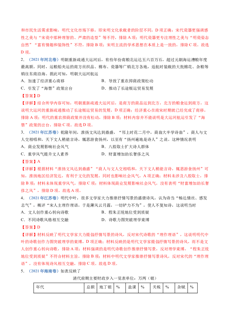 专题04明清中国卷图的奠定与面临的挑战（解析卷）_近10年高考真题汇编（必刷）_十年（2014-2024）高考历史真题分项汇编（全国通用）
