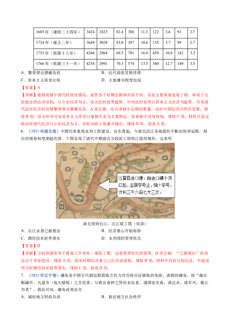 专题04明清中国卷图的奠定与面临的挑战（解析卷）_近10年高考真题汇编（必刷）_十年（2014-2024）高考历史真题分项汇编（全国通用）