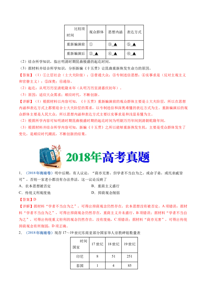 专题04明清中国卷图的奠定与面临的挑战（解析卷）_近10年高考真题汇编（必刷）_十年（2014-2024）高考历史真题分项汇编（全国通用）