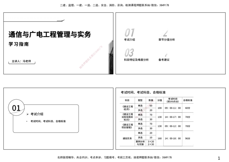 2026年一建《通信》导学打印版_2026年一级建造师_2026年一建通信_2026年一建通信SVIP_2026一建通信SVIP_02-基础精讲✿高端面授✿深度强化_01.第1章通信与广电工程专业技术